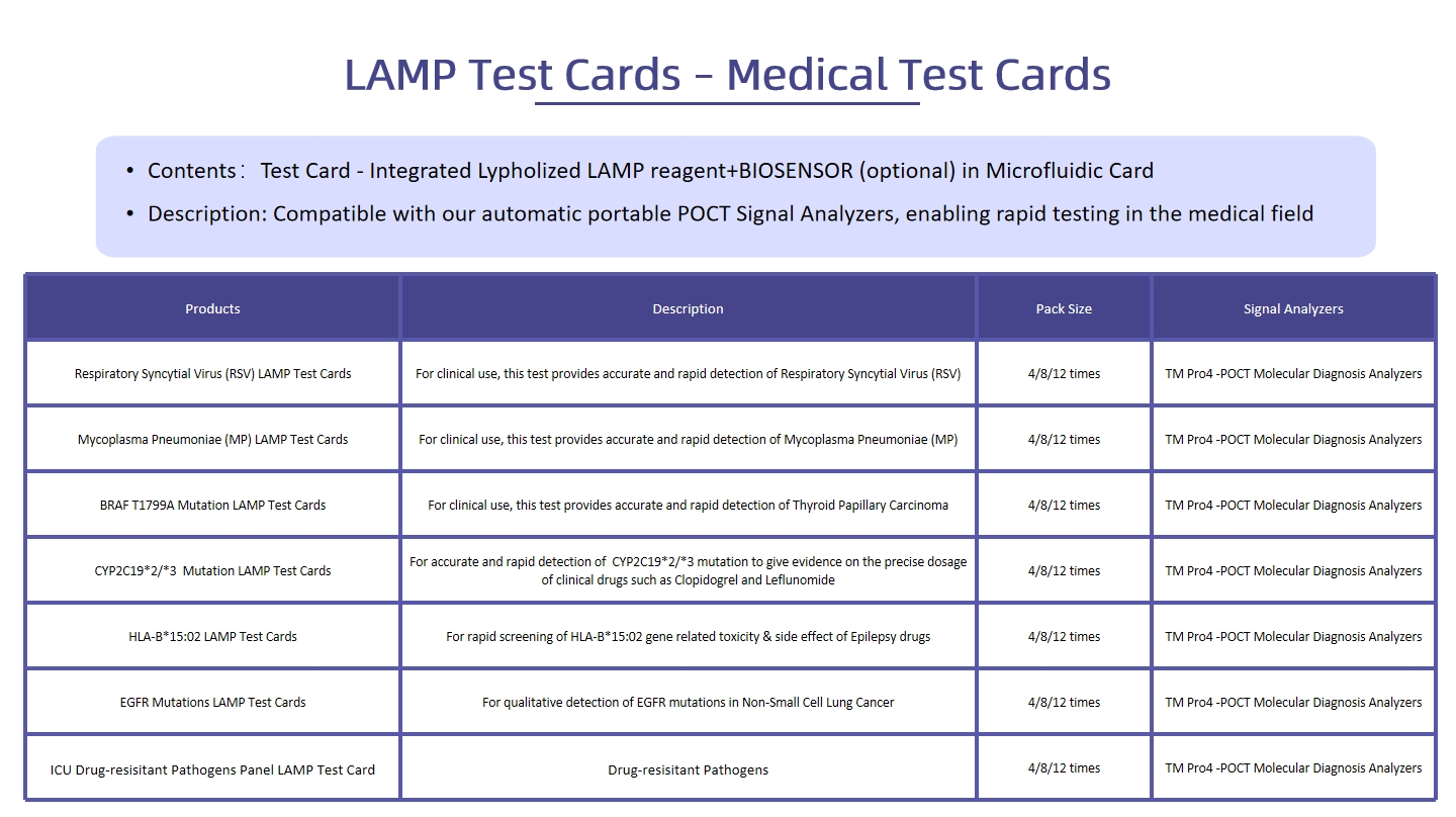 試劑卡-醫(yī)學(xué).jpg