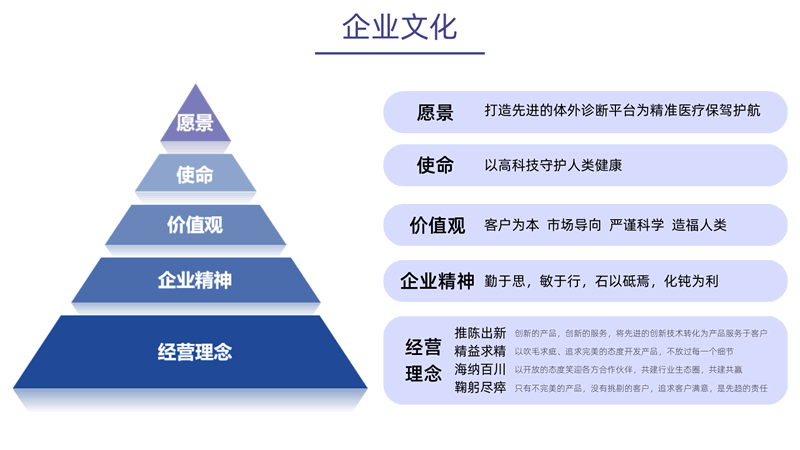 灰褐色室內(nèi)設(shè)計師介紹西式分享中文Website (18).png